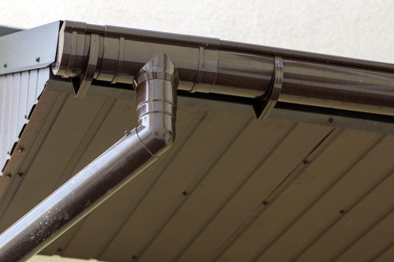 Gutter & Roof System Care